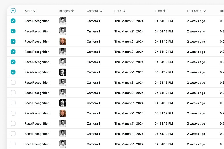 Fraud Detection Table